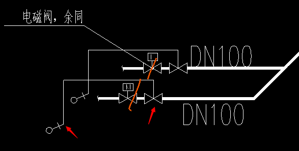 阀门