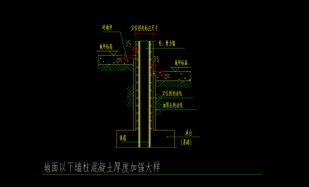 墙柱