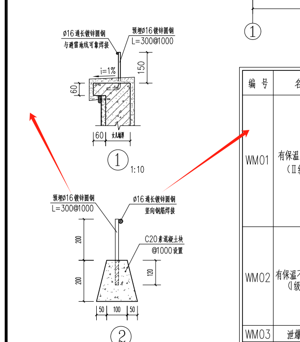 镀锌圆钢套什么定额