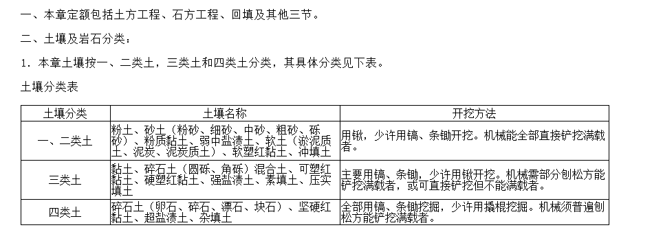 土壤类别