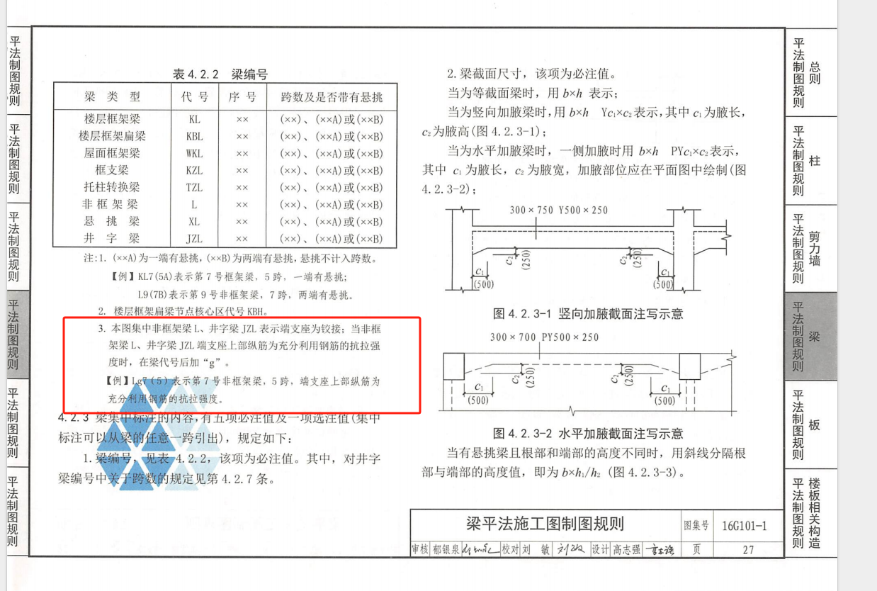 梁什么