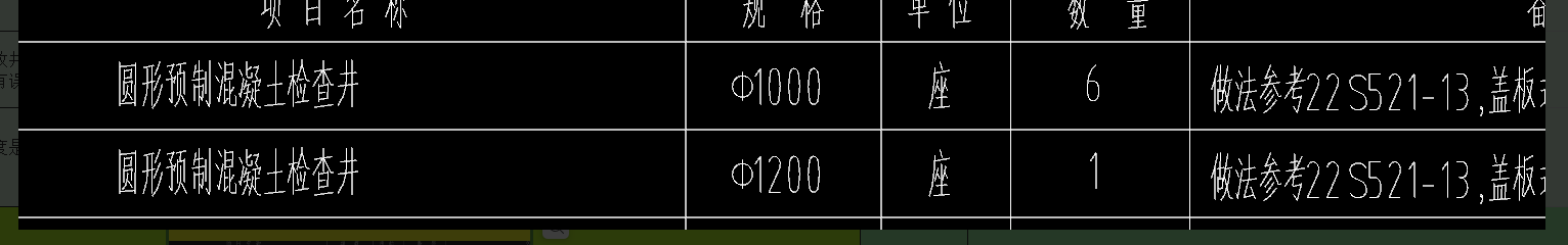 污水检查井