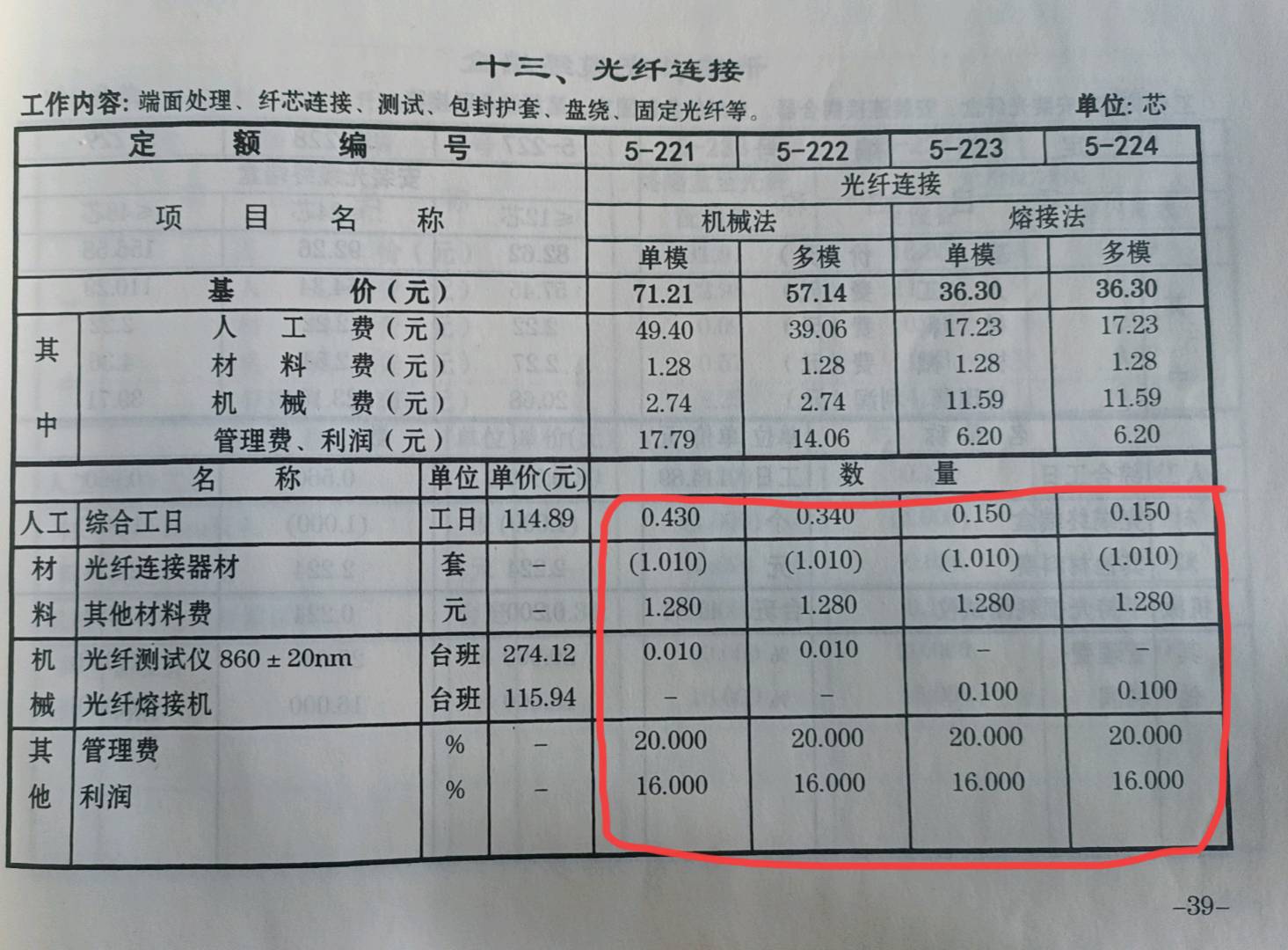 定额书
