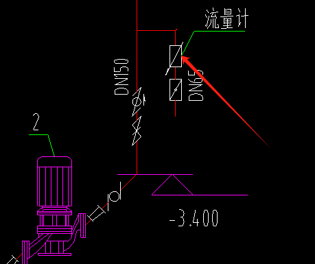 定额