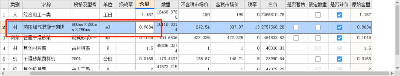 损耗率