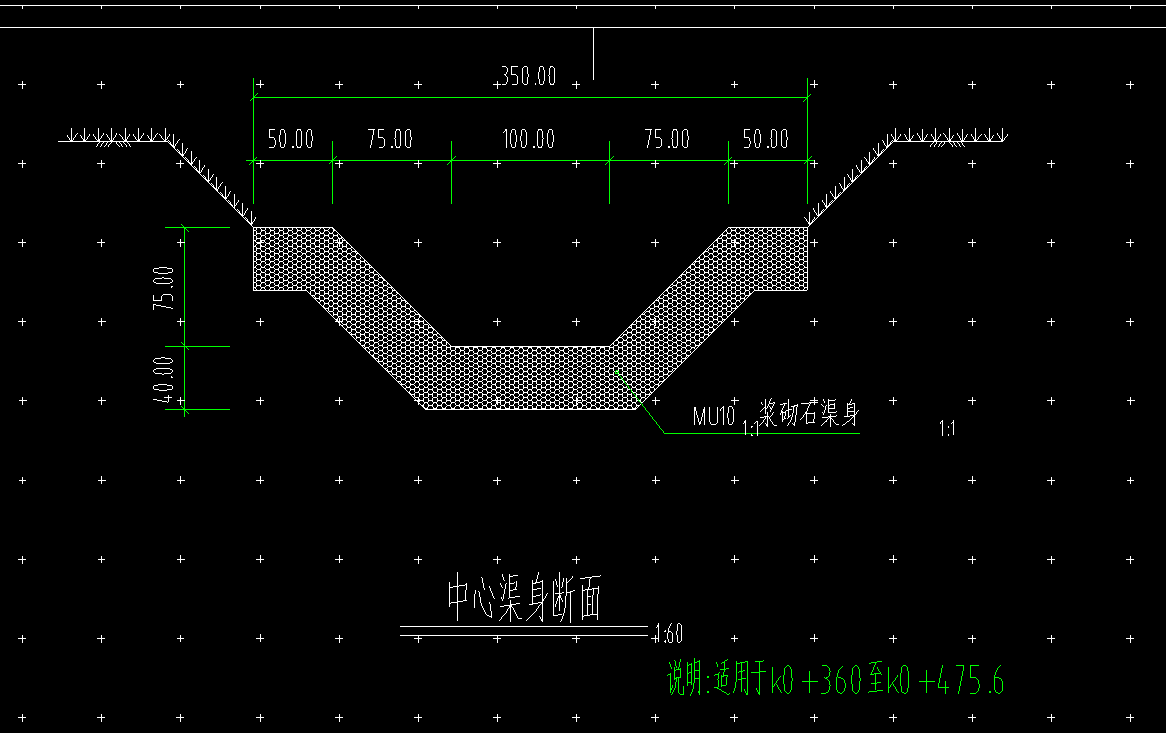 砌石护坡
