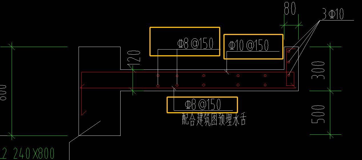 排布