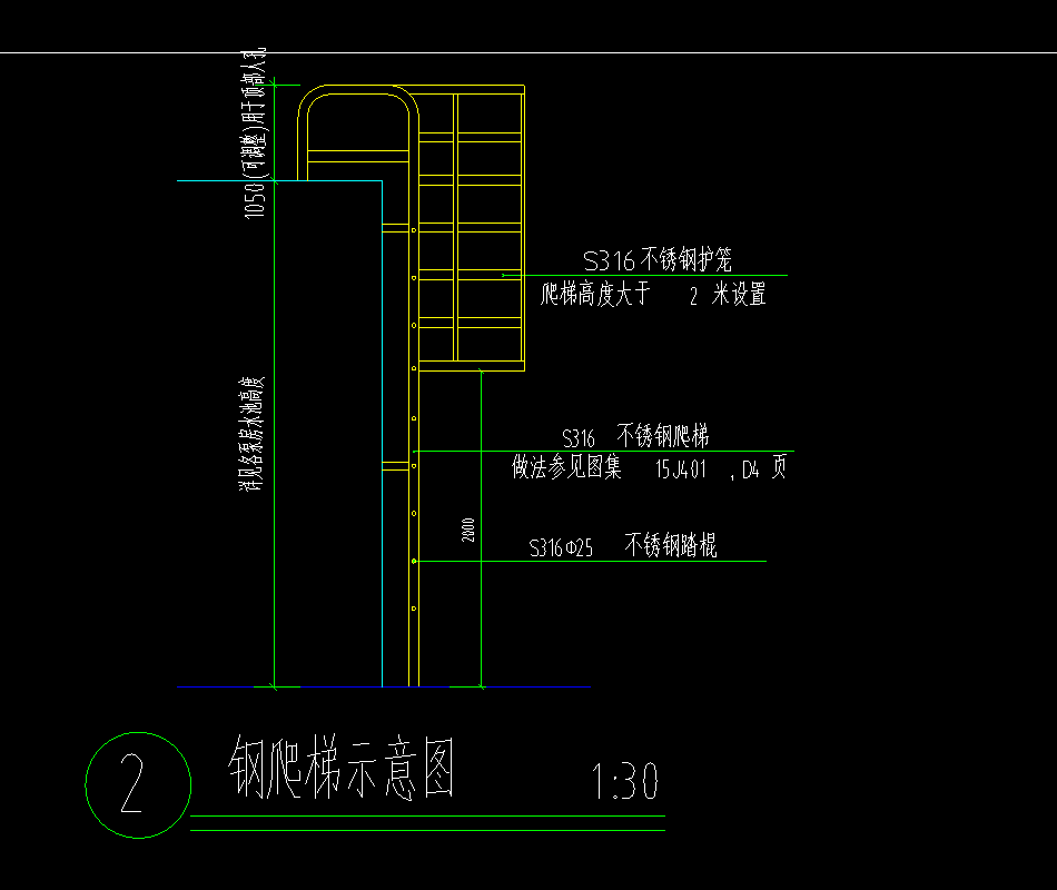 算工程量