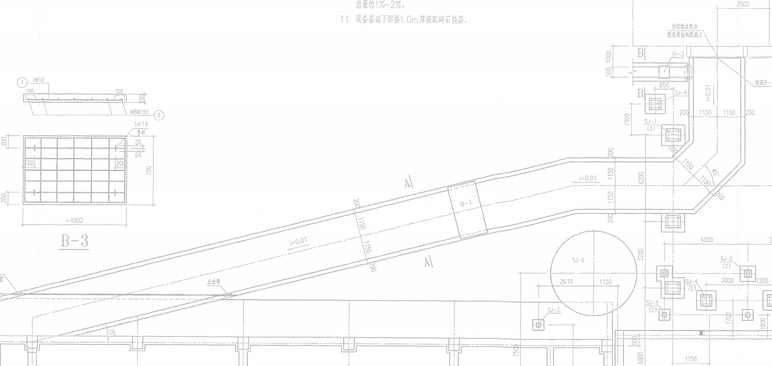 钢筋怎么