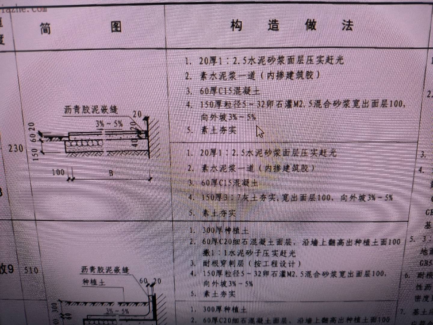 散水