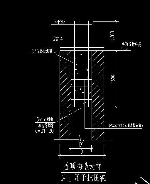 桩顶