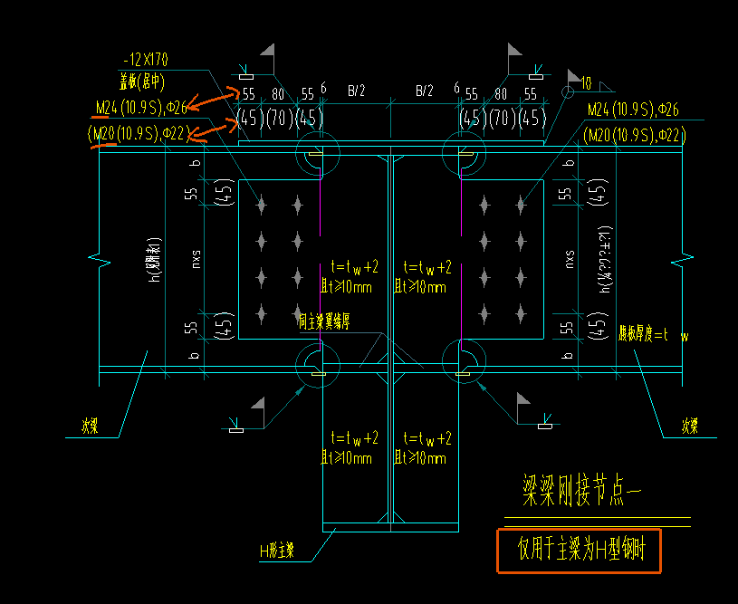 括号