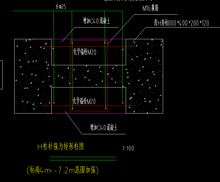 矩形柱
