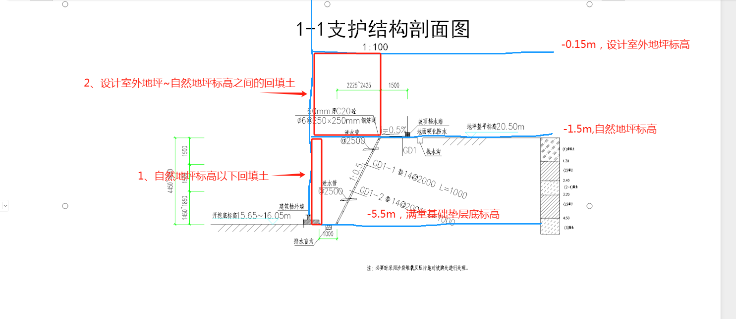 垫层底