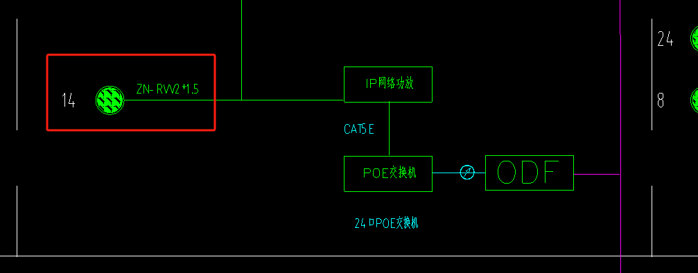 弱电