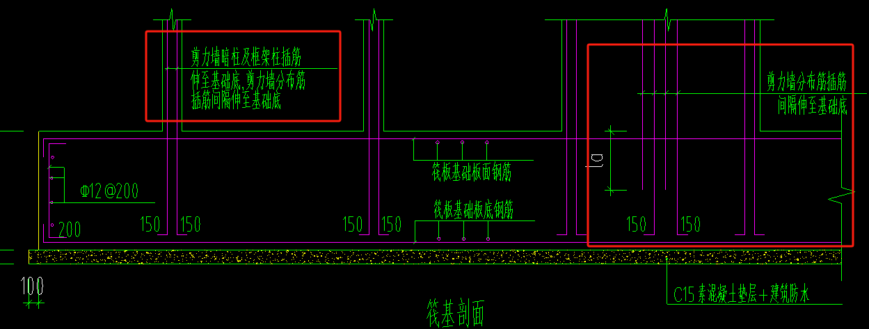 基础底