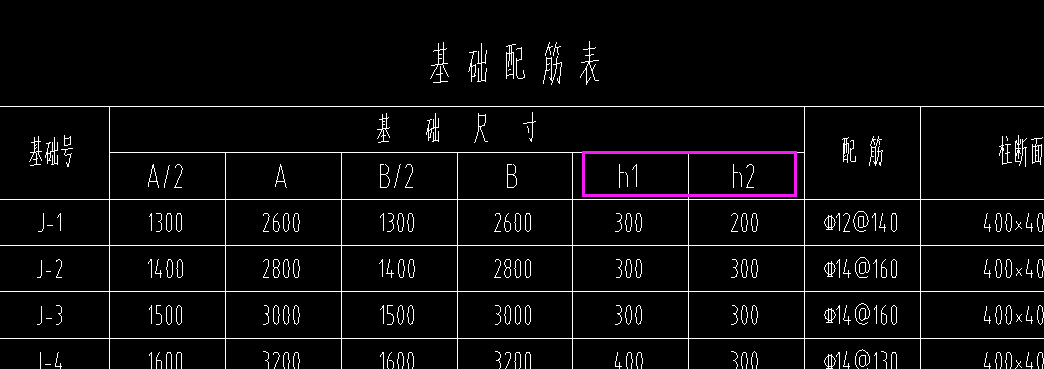 河南省