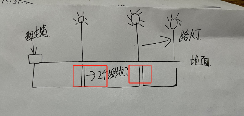 路灯