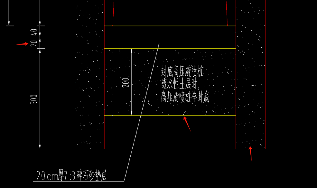 土方深度