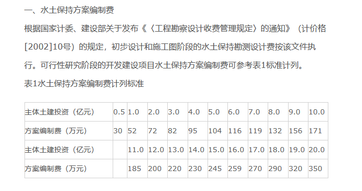 计取