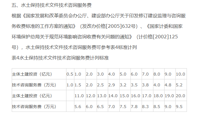 广联达服务新干线