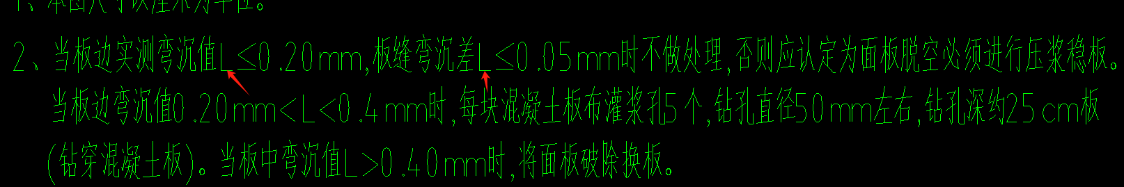 答疑解惑