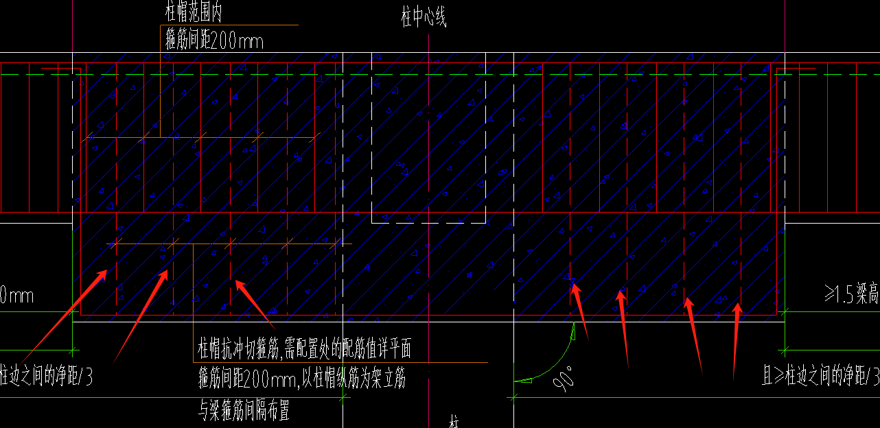 抗冲切箍筋