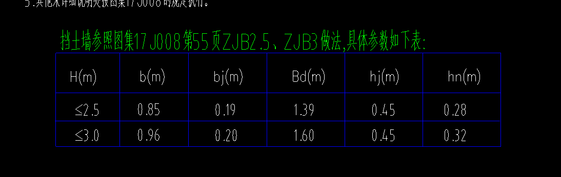 广联达服务新干线