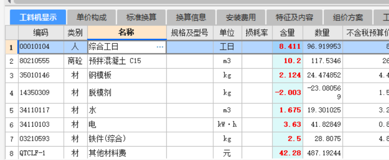 负数