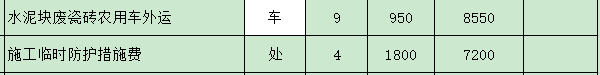 套清单