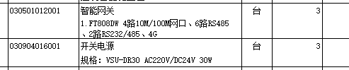 定额