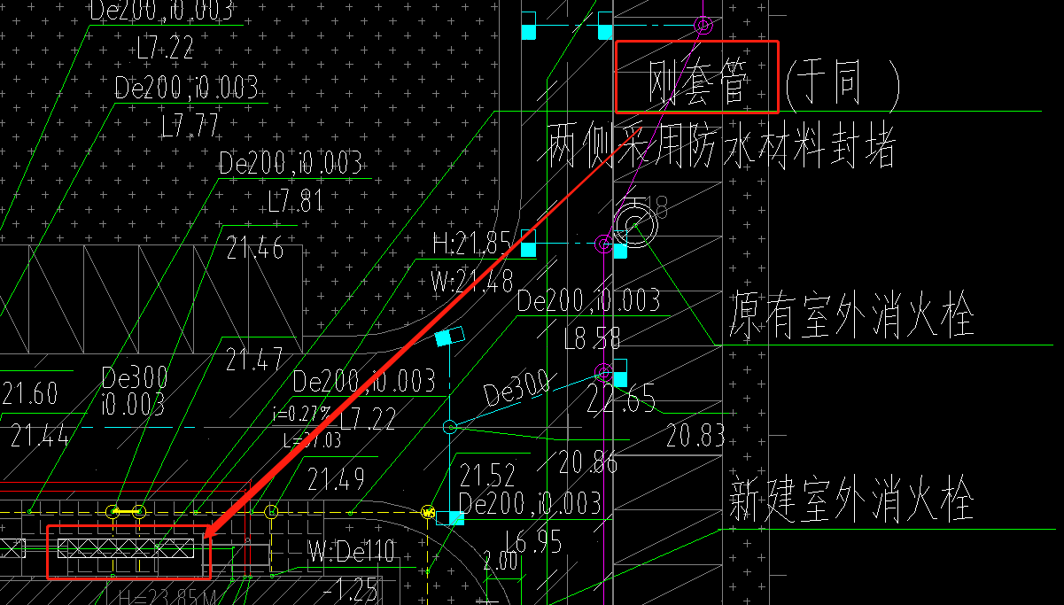 套管