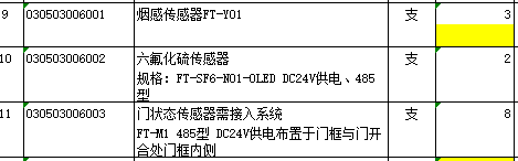 定额
