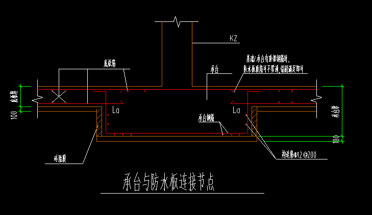 承台