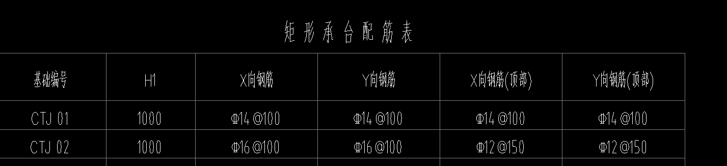 上翻