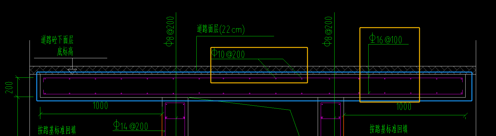 盖板