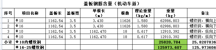 下钢筋
