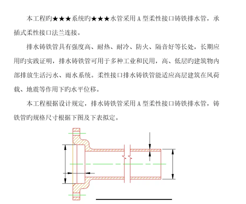 连接方式