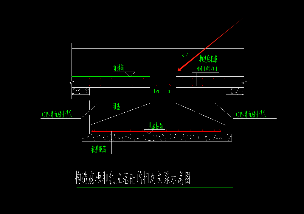 筏板钢筋