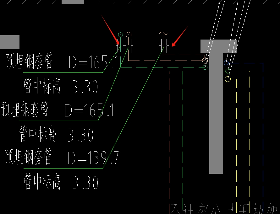 套管