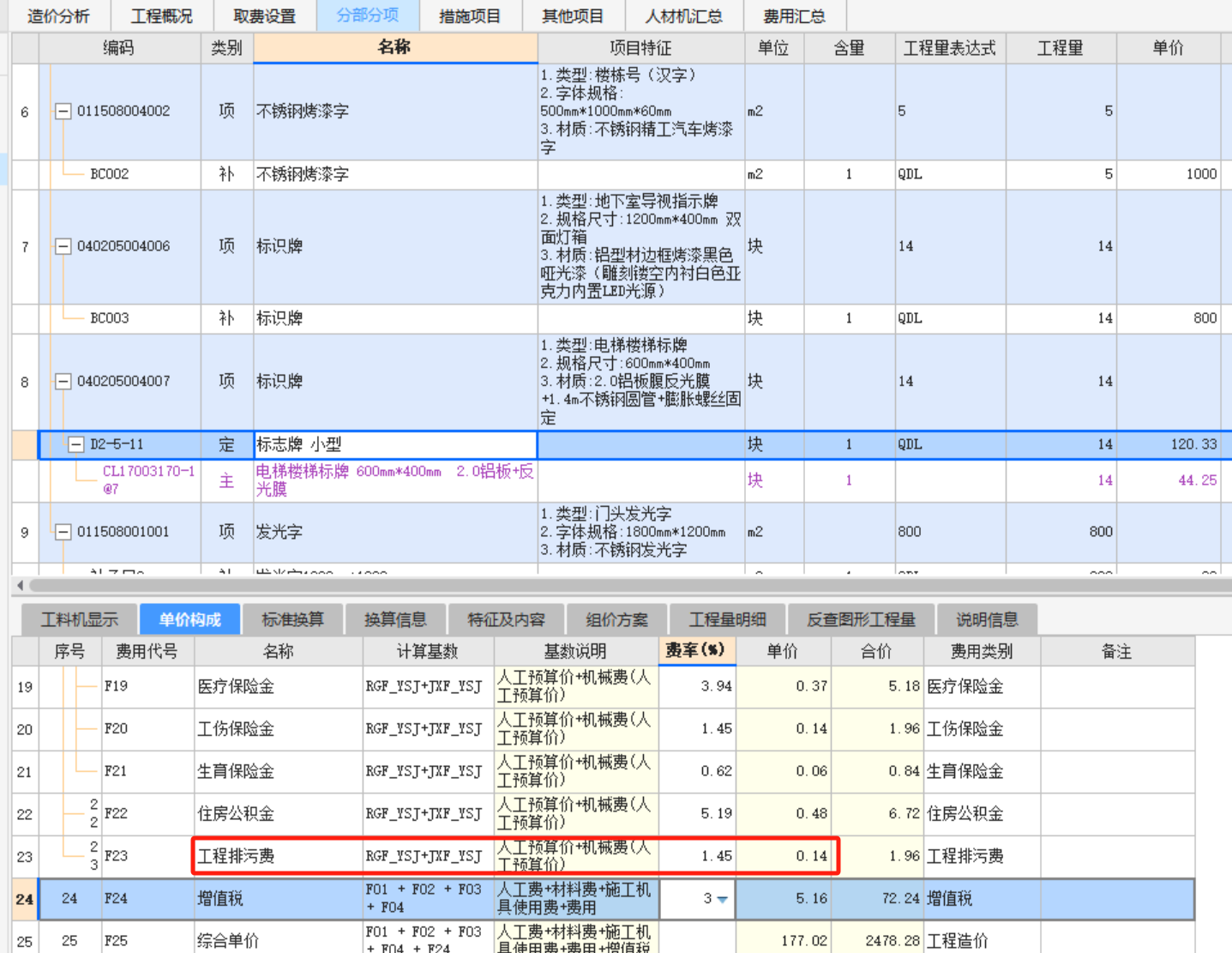排污费