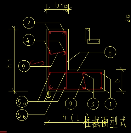 请问画