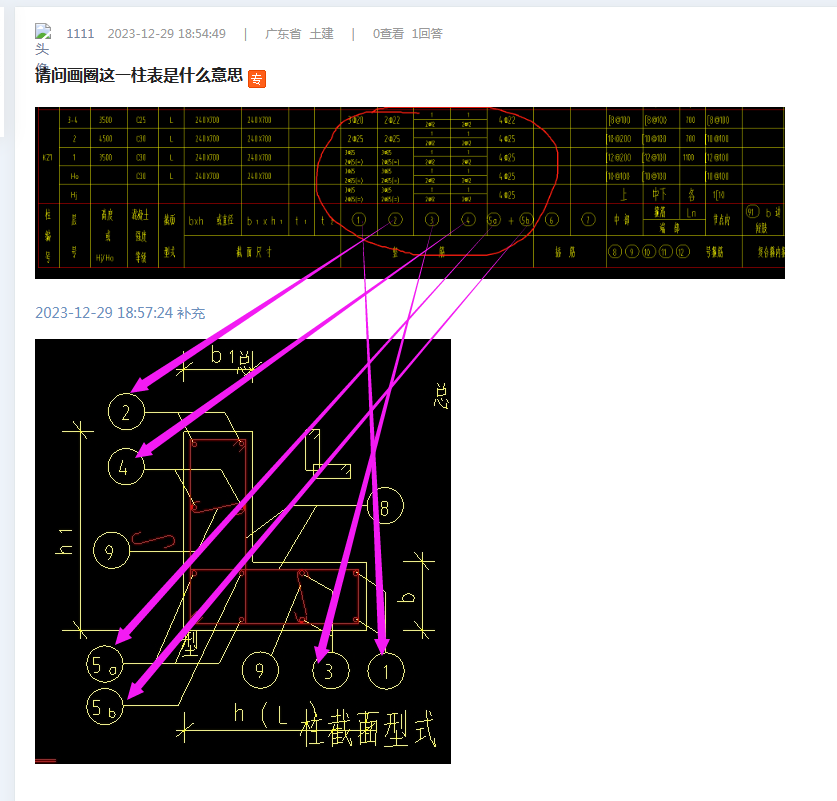 答疑解惑
