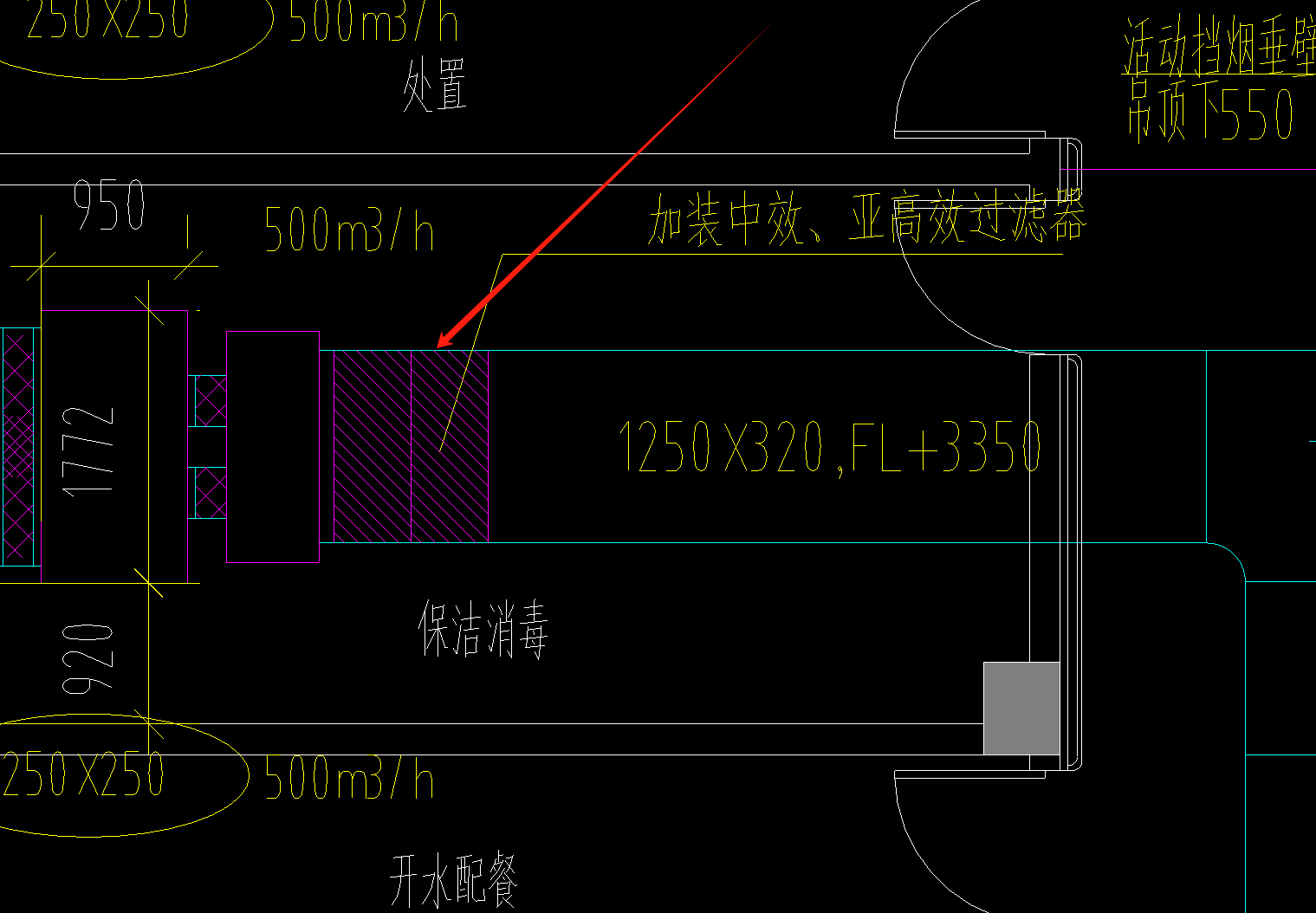 过滤器