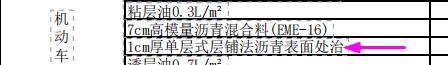 如何组价