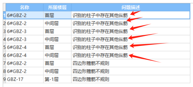 其他纵筋