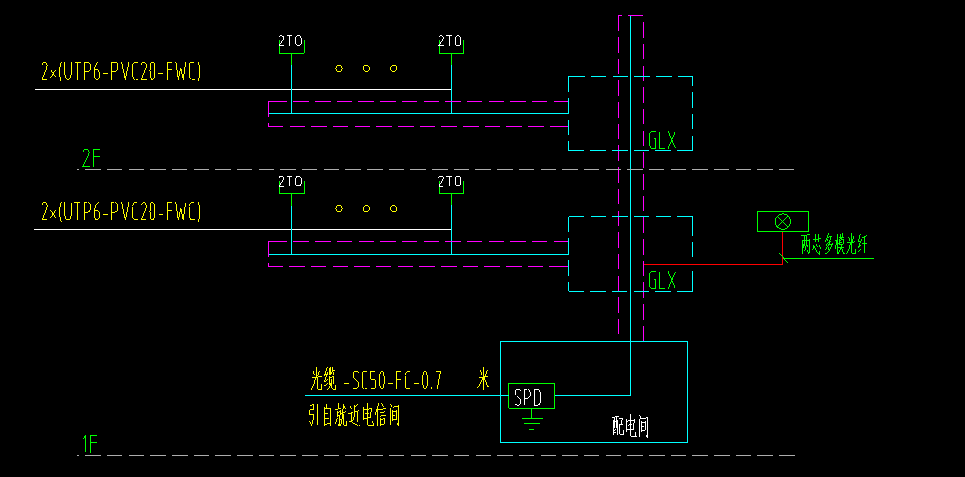 弱电