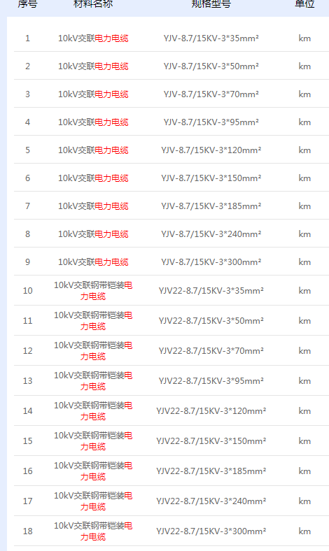 广材网