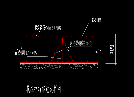 筏板支撑钢筋