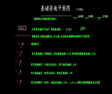 承台顶标高